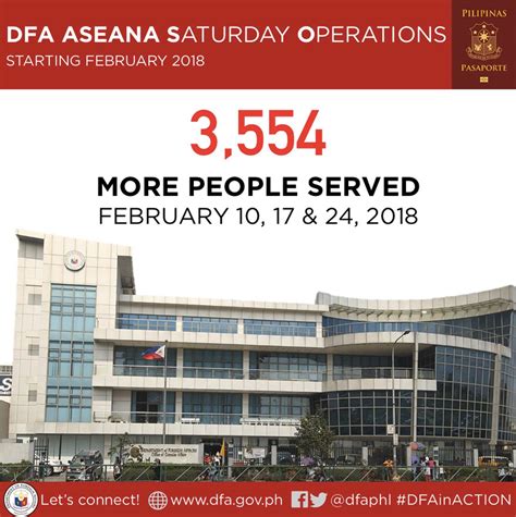 dfa aseana reviews|The DFA Office of Consular Affairs main office in .
